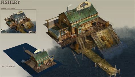 anno 1800 building category.